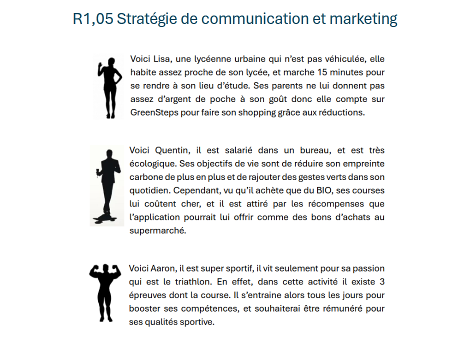 personas slide 3
