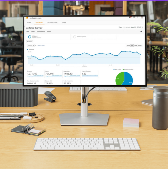 Analyse google analytics